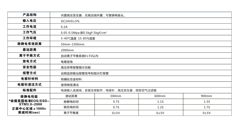 1525786331447272.png 5a3d30778c30a.png