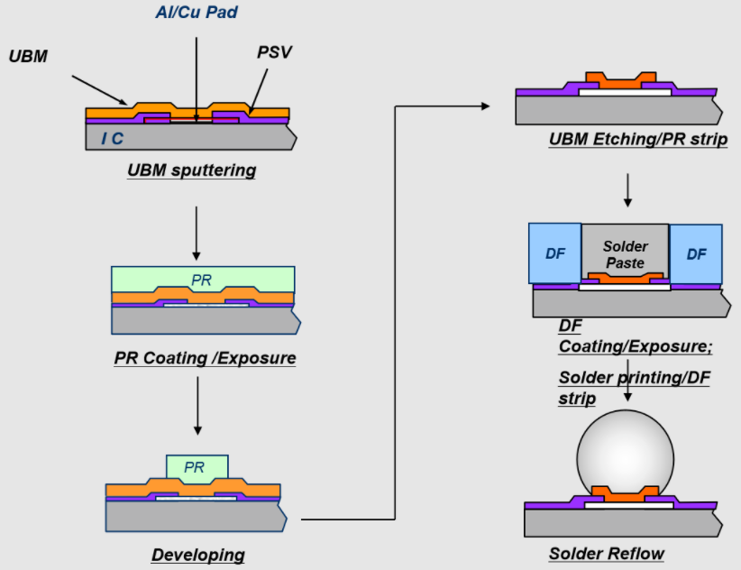 1692250463858914.png image.png